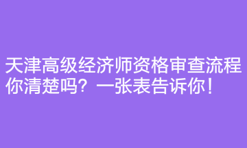 天津高級經濟師資格審查流程你清楚嗎？一張表告訴你！
