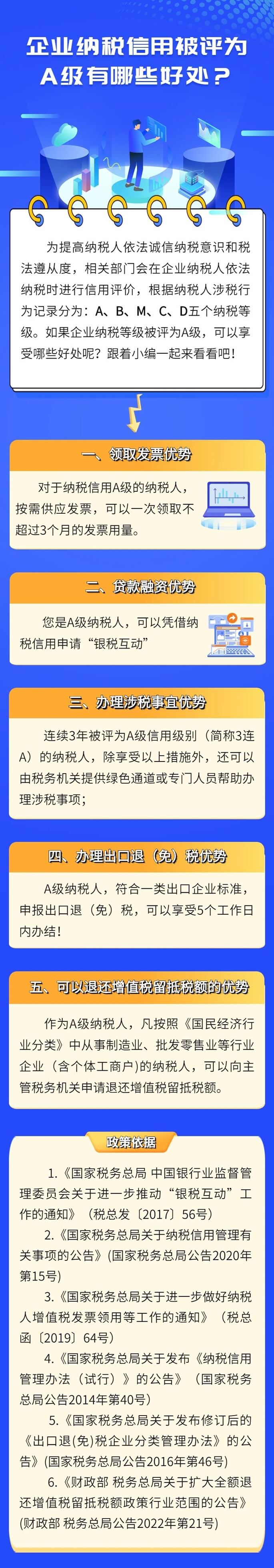 企業納稅信用被評為A級的好處