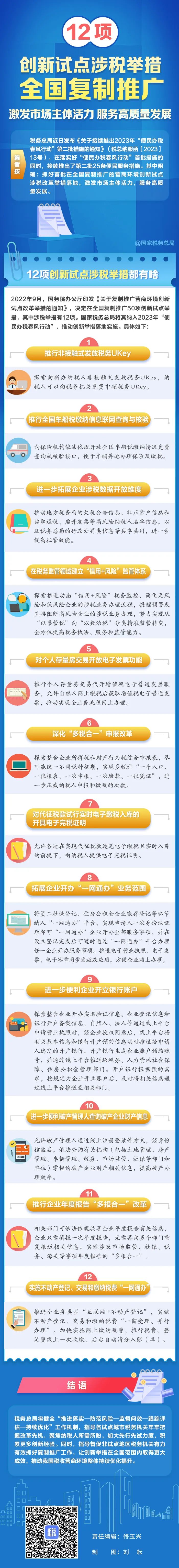 國家稅務總局：12項創新試點涉稅舉措全國復制推廣