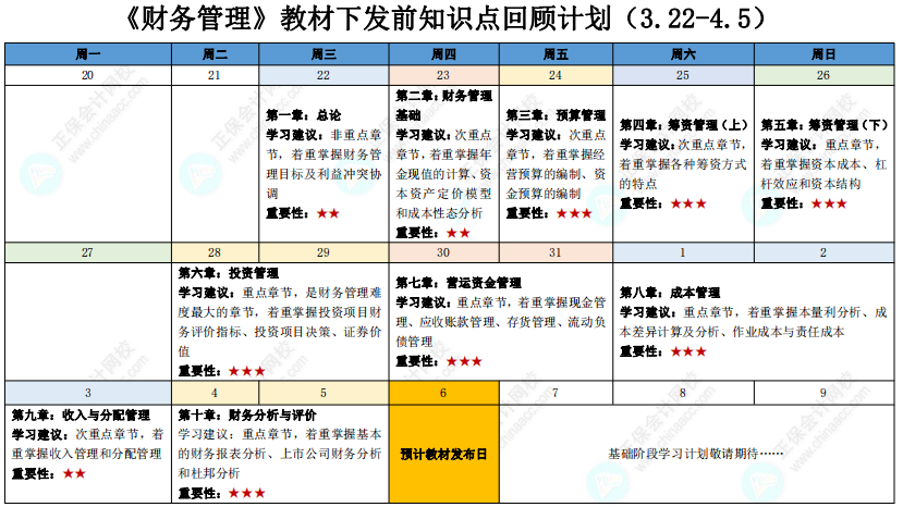 2023年中級會計職稱教材下發前知識點回顧計劃表