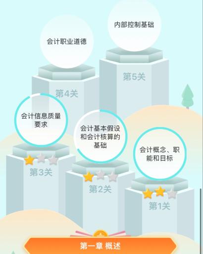 2023初級會計題刷刷上線了！刷題必備，隨學隨練~