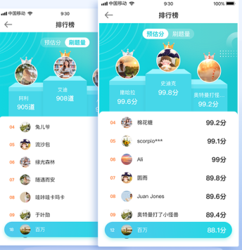 2023初級會計題刷刷上線了！刷題必備，隨學隨練~