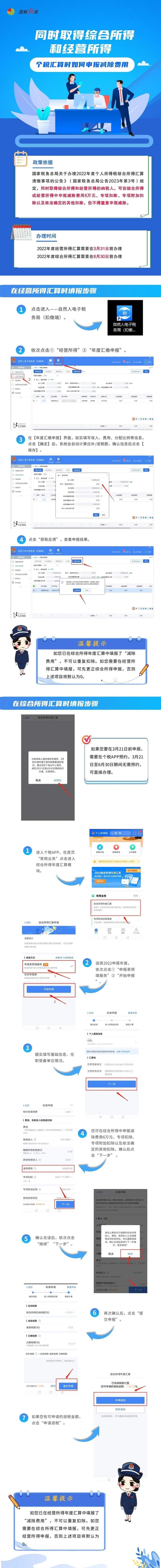 同時取得綜合所得和經營所得，個稅匯算時如何申報減除費用？