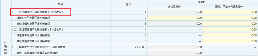 《增值稅及附加稅費申報表（小規模納稅人適用）》