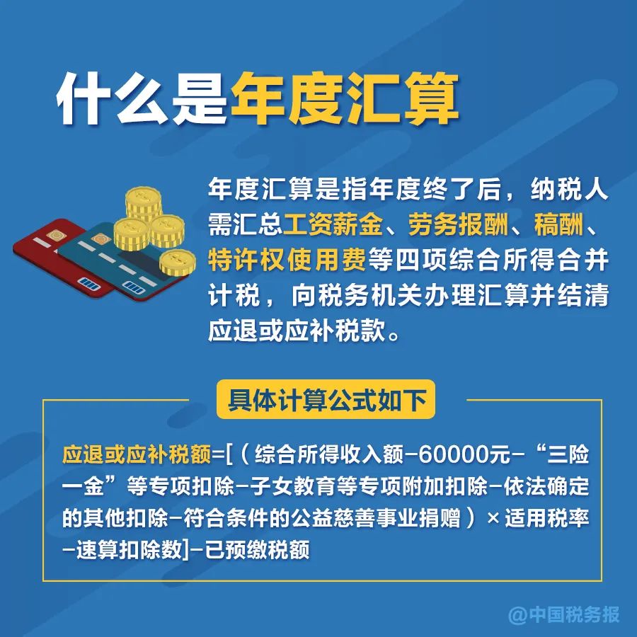無需預約，個稅匯算直接辦！