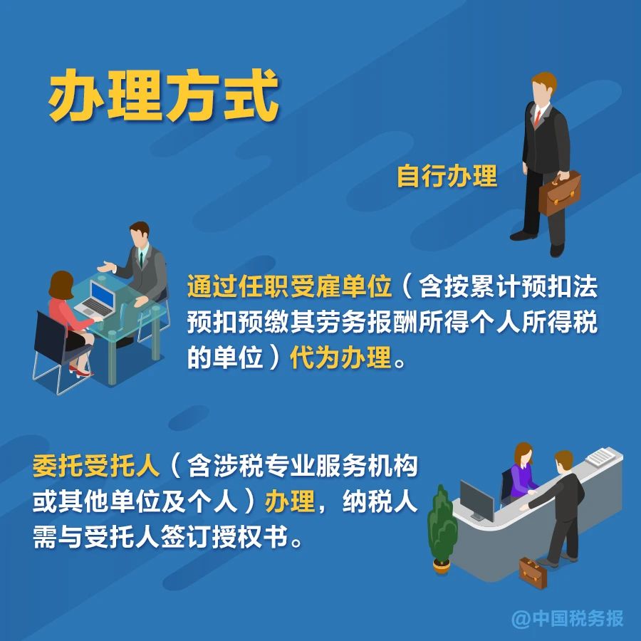 無需預約，個稅匯算直接辦！