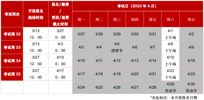 遠程隨時機考4月考期開放報名！ACCA 遠程隨時機考報考規則