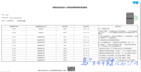 內蒙古烏蘭察布2022年中級會計職稱證書領取的通知