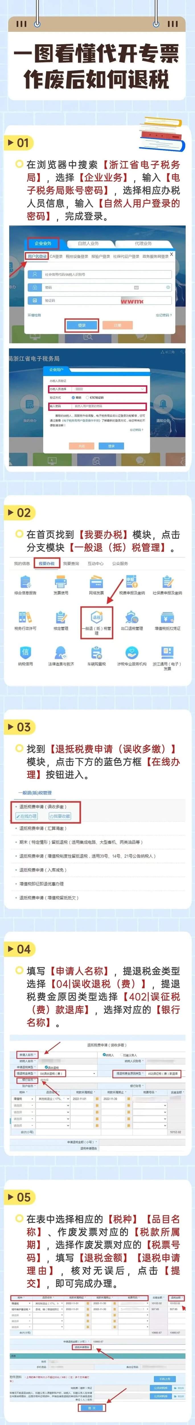 代開(kāi)的增值稅專(zhuān)票作廢后，如何申請(qǐng)退稅？