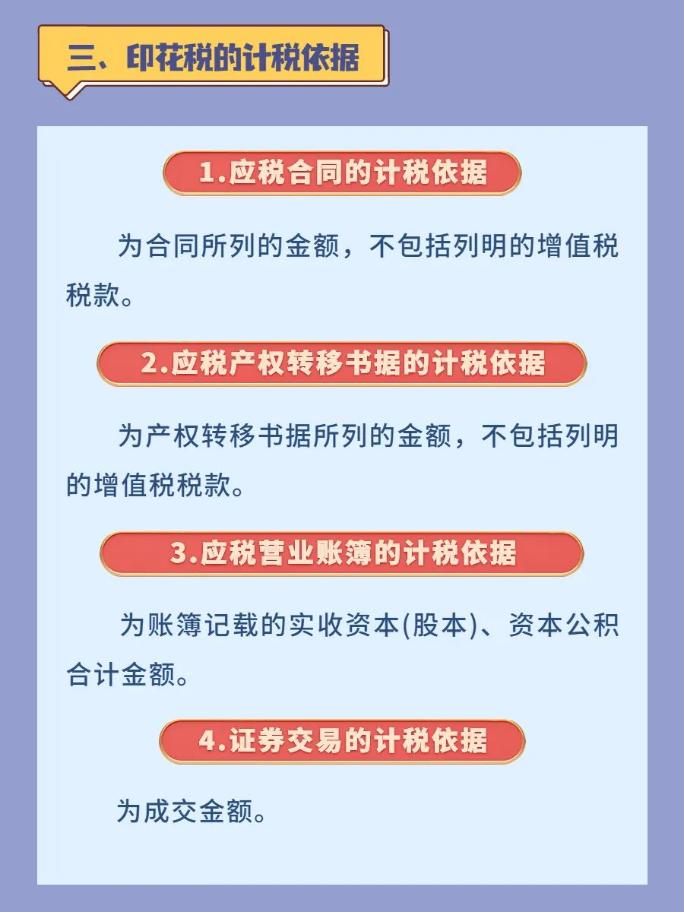 印花稅計稅依據