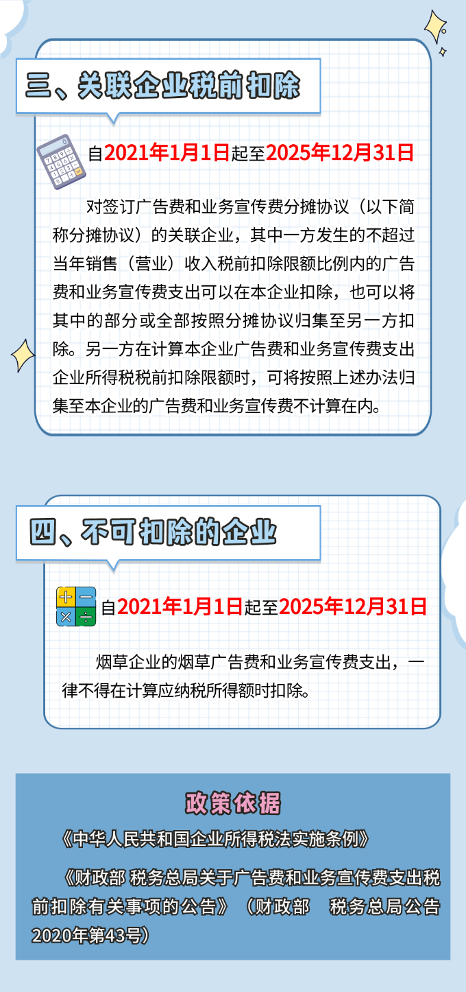 廣告費和業務宣傳費支出稅前扣除