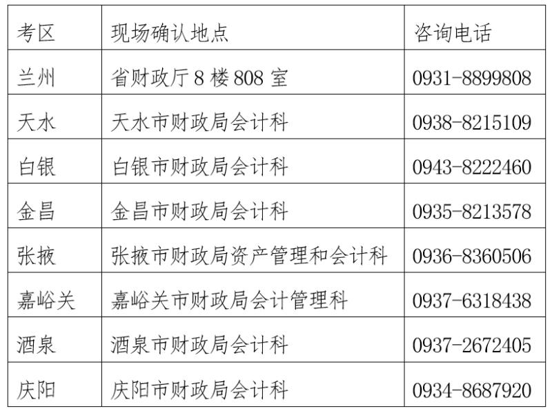 甘肅省2023年注冊會計師全國統一考試報名簡章