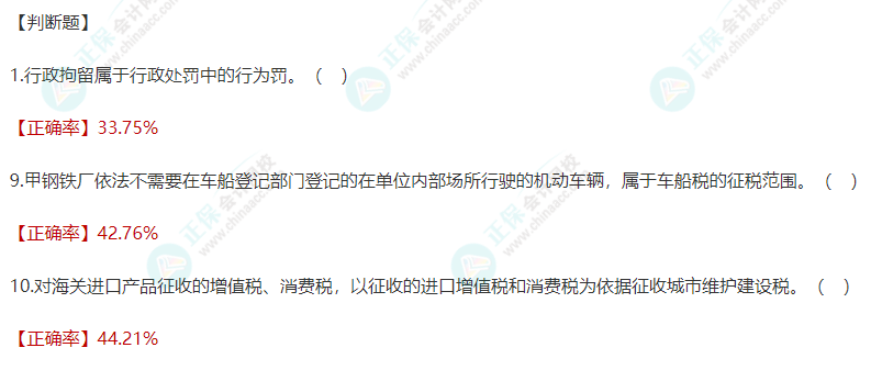 【判斷題】初級(jí)模考之經(jīng)濟(jì)法基礎(chǔ)高頻錯(cuò)題 快來(lái)查收！