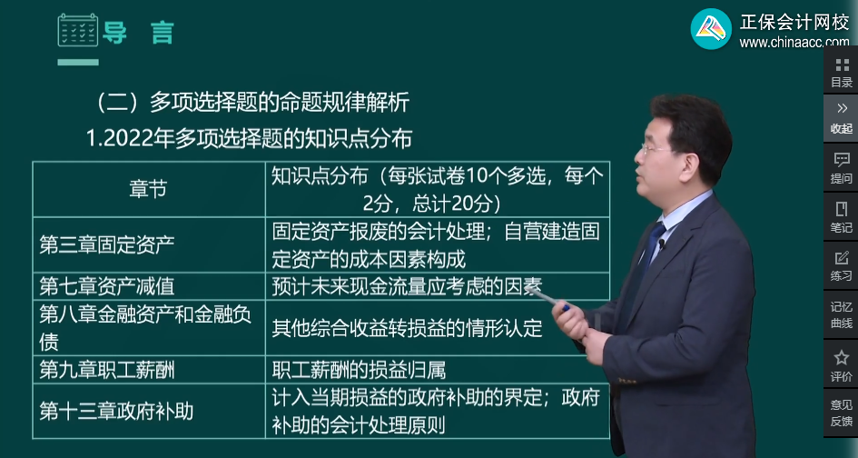 高志謙老師強勢整理！中級會計實務知識點分布-多項選擇題