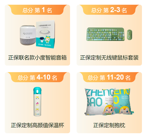 2023初級會計第一次萬人模考大賽獲獎名單出爐！快來領獎