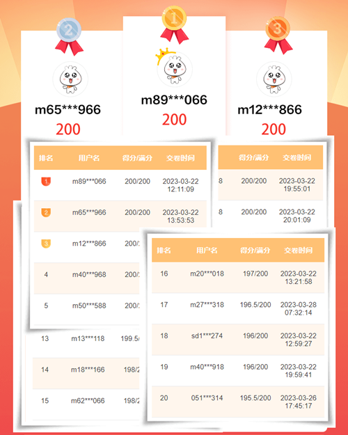 【判斷題】初級模考之初級會計實務(wù)高頻錯題 輕松避坑>