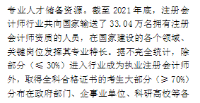 1年間僅增加500+人?!全國注冊會計師執業&非執業會員人數...
