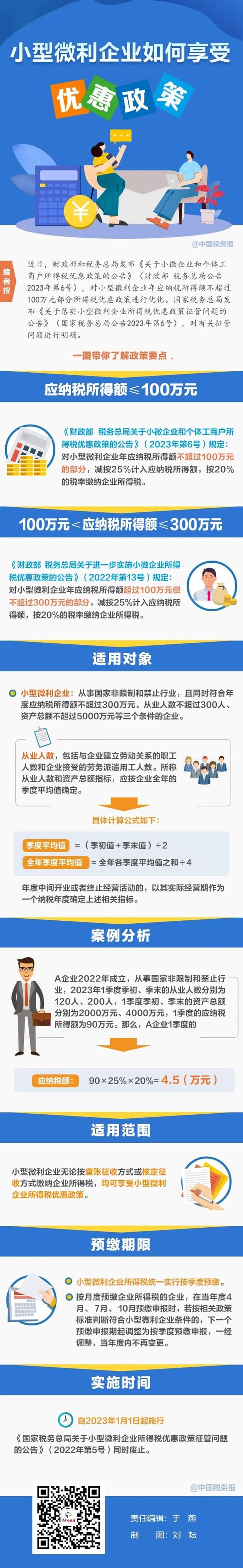 小型微利企業如何享受優惠政策？