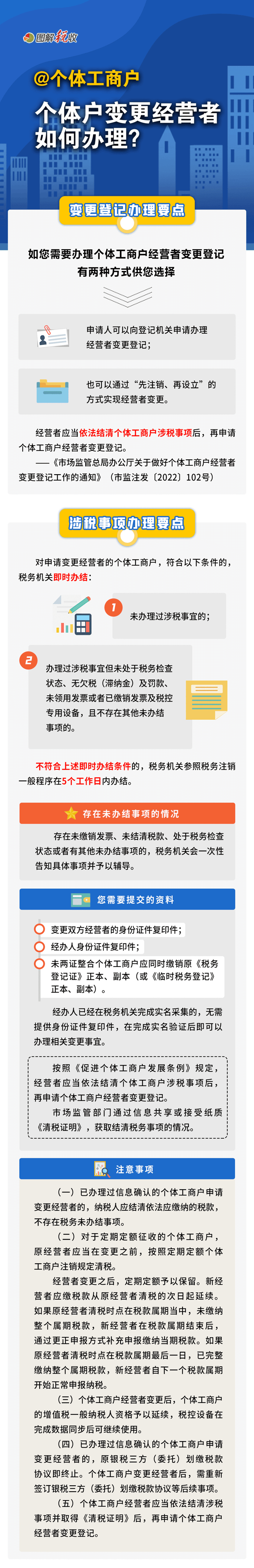 個體戶變更經營者如何辦理？