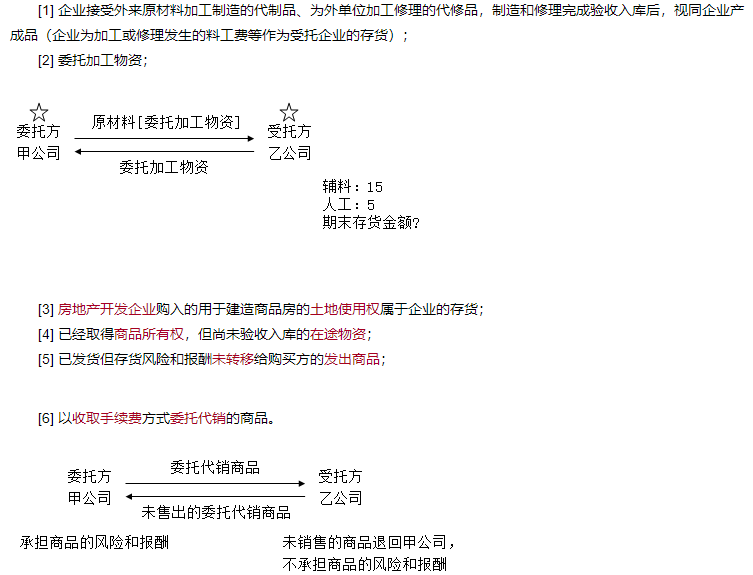 2023年中級會計實務杭超老師基礎精修課程免費試聽！