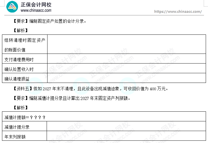 【題目下載】高志謙《初級會(huì)計(jì)實(shí)務(wù)》母題——非現(xiàn)金資產(chǎn)專題