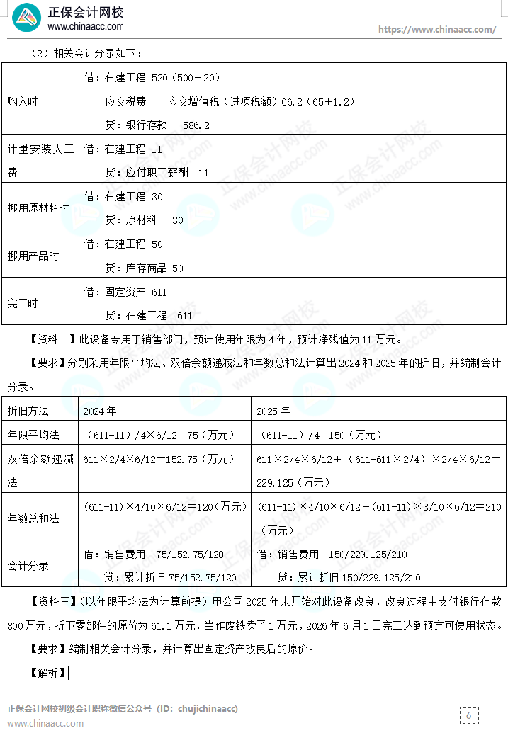 【答案下載】高志謙《初級會計實務》母題——非現金資產專題