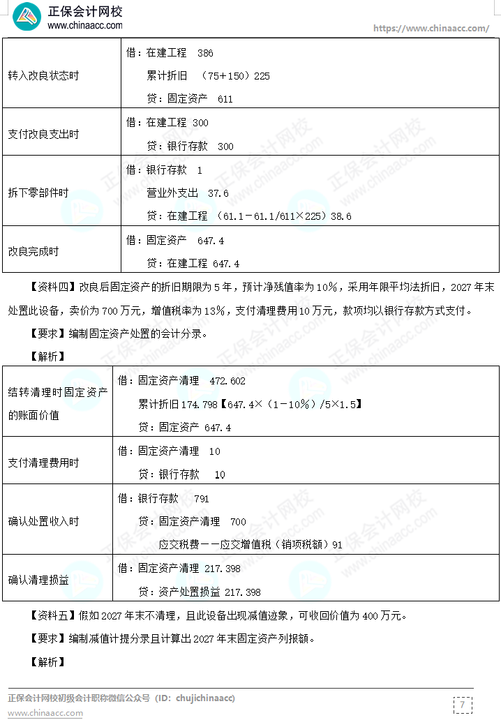 【答案下載】高志謙《初級會計實務》母題——非現金資產專題