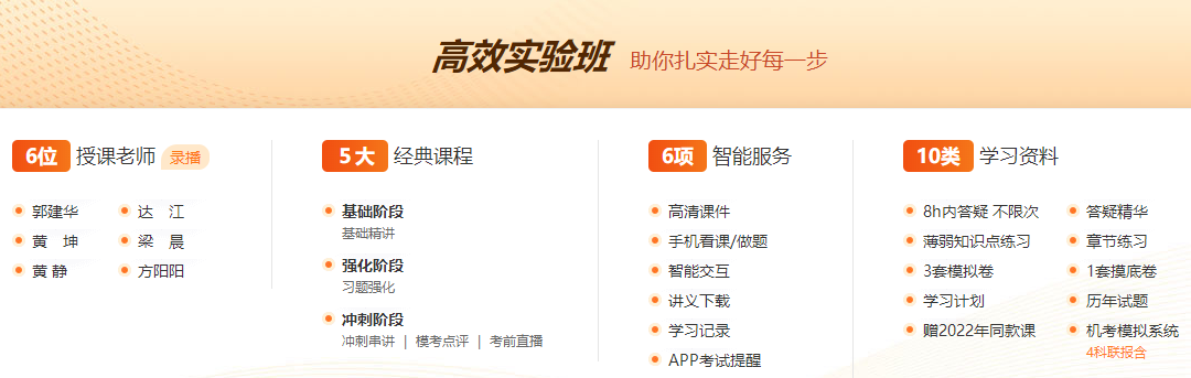 2023年資產評估師開始報名 備考要聽什么課？