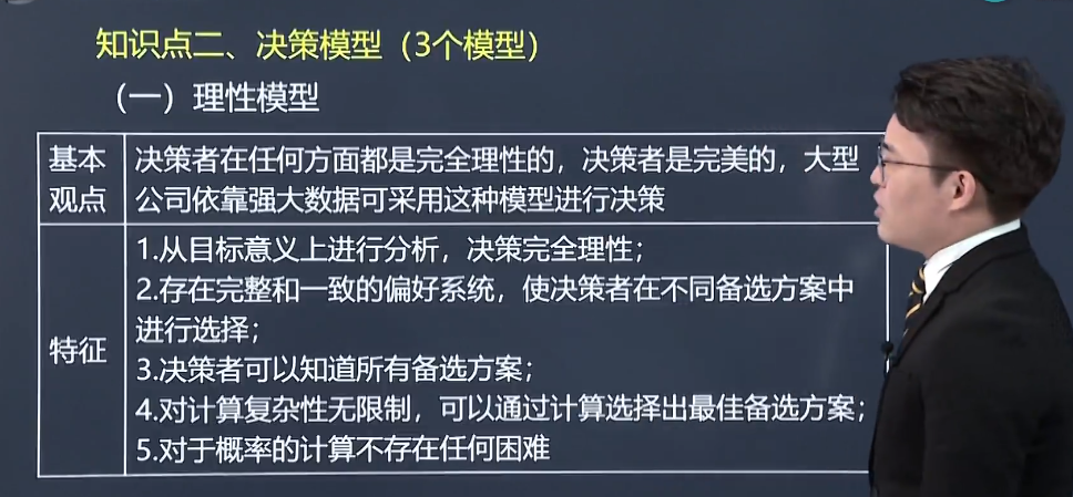 中級經濟師《人力資源管理》試題回憶：決策模型