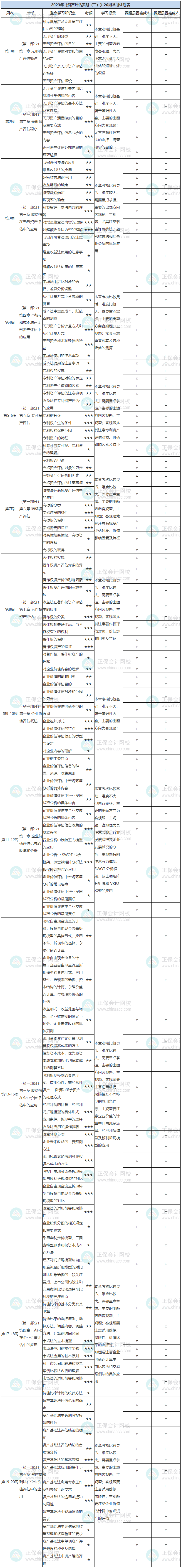 實(shí)務(wù)二