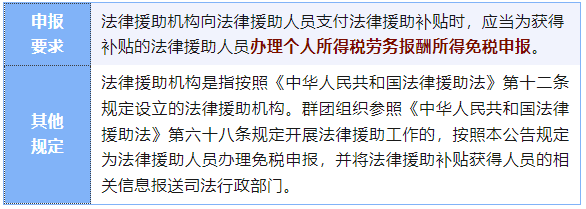 法律援助補貼稅收優惠