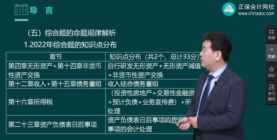 備考2023年中級會計考試 先看書還是先聽課？看書聽課相結合！