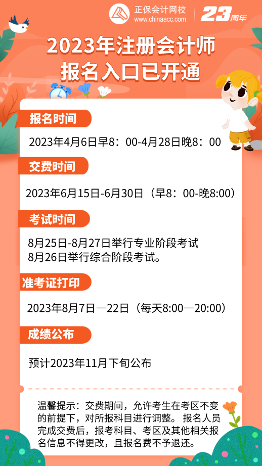 時間節點