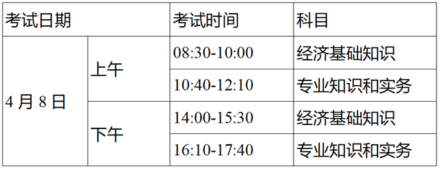 濟寧初中級經濟師補考溫馨提醒