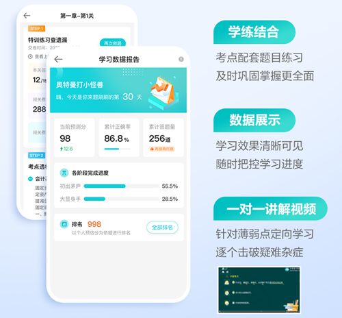 測實力 掃盲點！初會【題刷刷】考前必選 83關趣味闖關+套卷綜合刷題