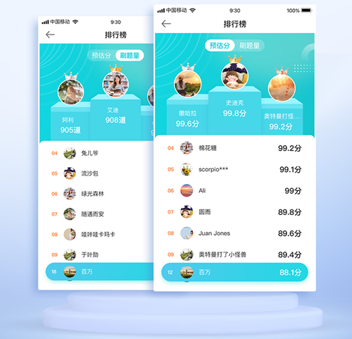 測實力 掃盲點！初會【題刷刷】考前必選 83關趣味闖關+套卷綜合刷題