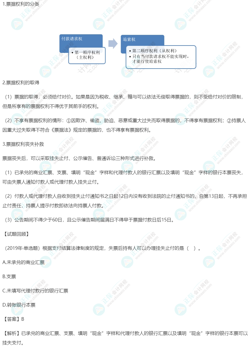 2023年《經濟法基礎》高頻考點：票據權利