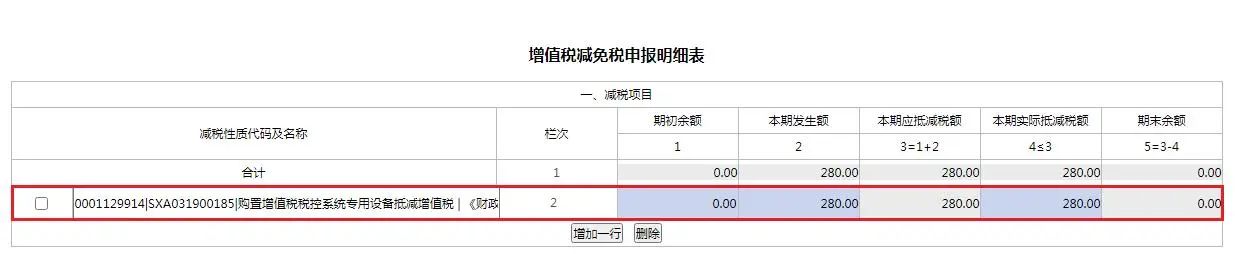 4月大征期火熱進行中，這項可別忘了抵減！