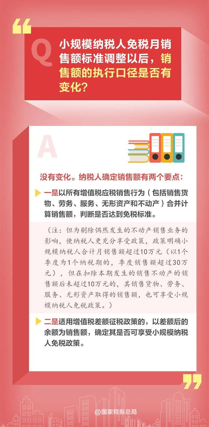 小規模納稅人減免增值稅政策要點
