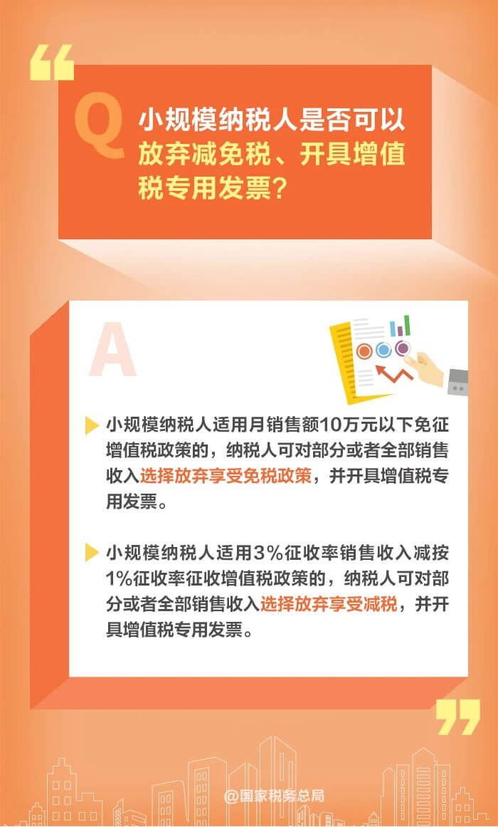 小規模納稅人減免增值稅政策要點