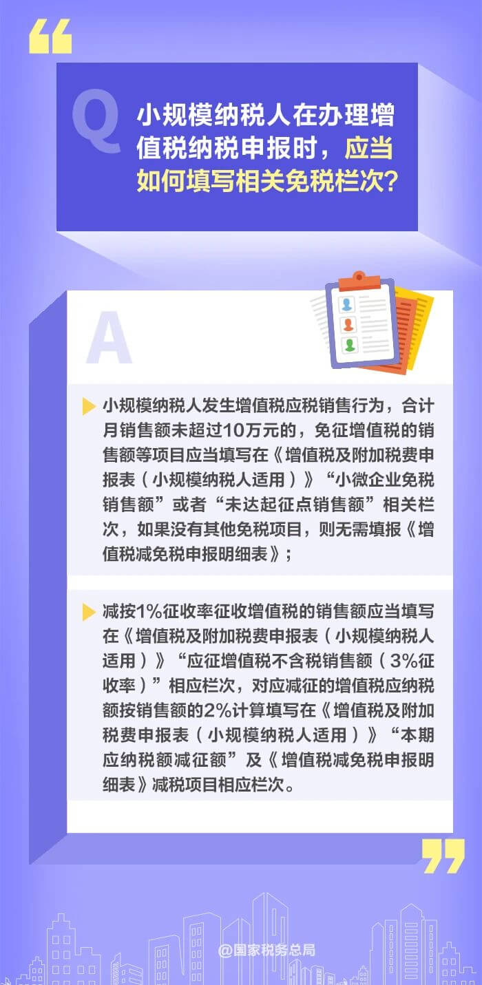 小規模納稅人減免增值稅政策要點