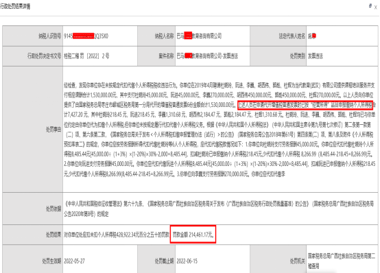 提醒！代開發票時按“經營所得”繳納了個稅被處罰！