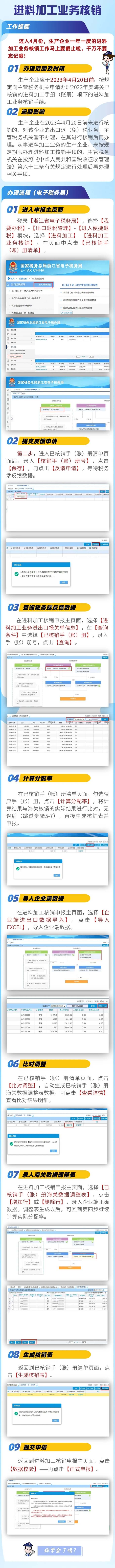 超實用的進料加工業務核銷攻略
