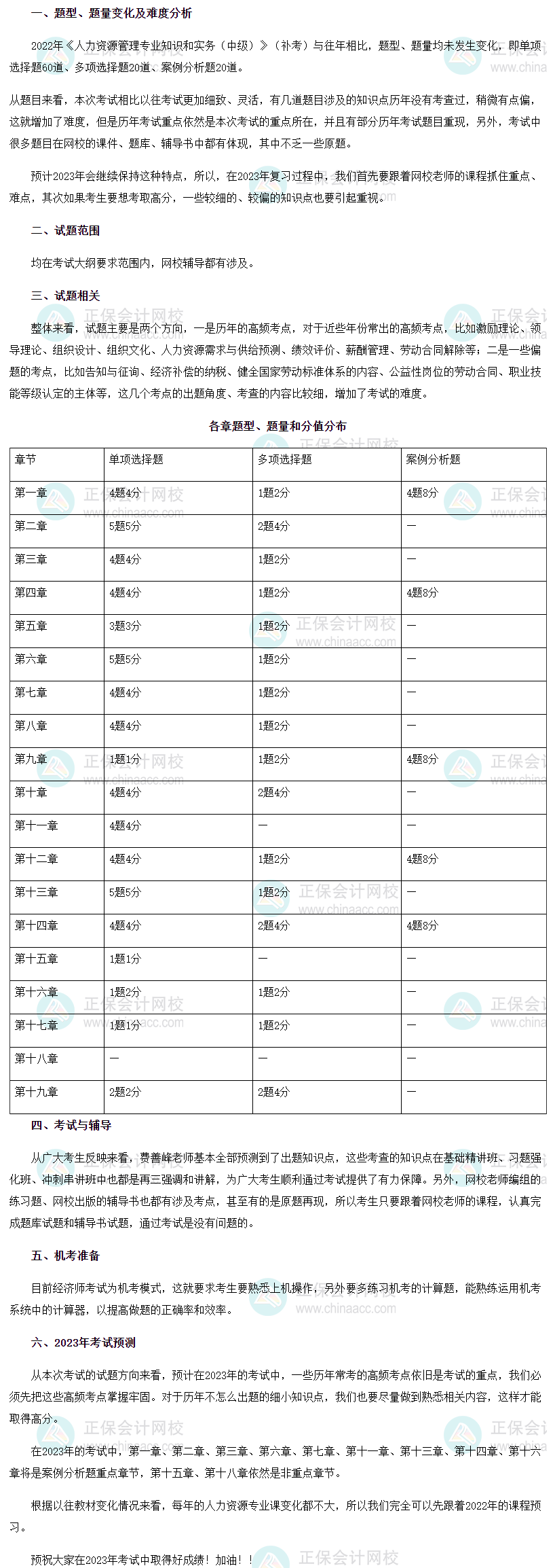 2022年中級經濟師《人力資源》補考考情分析