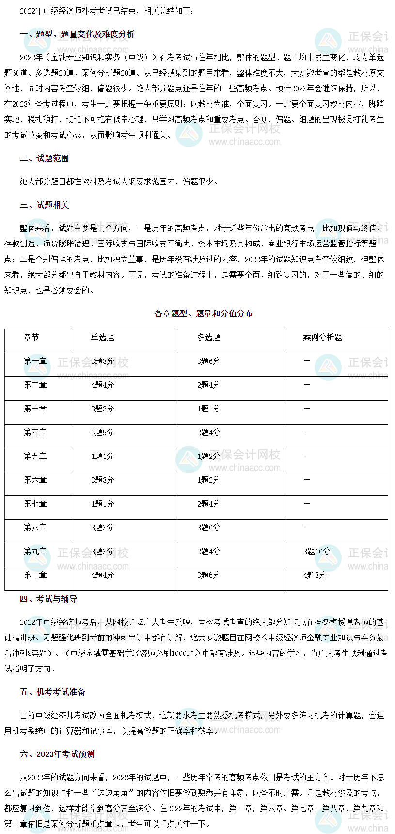 2022年中級經濟師《金融》補考考情分析