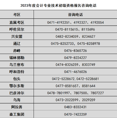 內(nèi)蒙古2023年初級會計(jì)資格考試準(zhǔn)考證打印時(shí)間：5月3日至5月12日