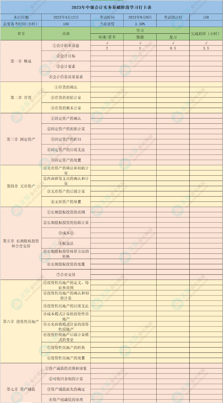 2023年中級會計職稱備考 如何提高學習效率？