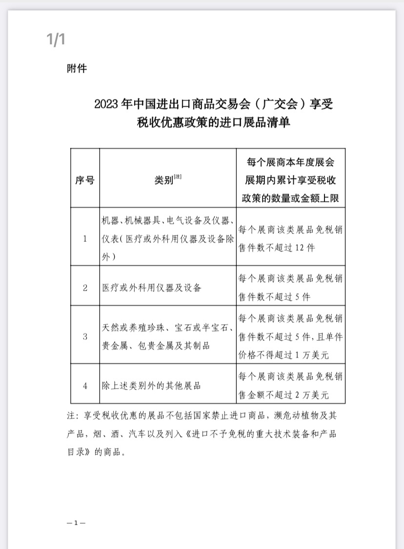 2023年中國進出口商品交易會展期內銷售的進口展品可享稅收優惠
