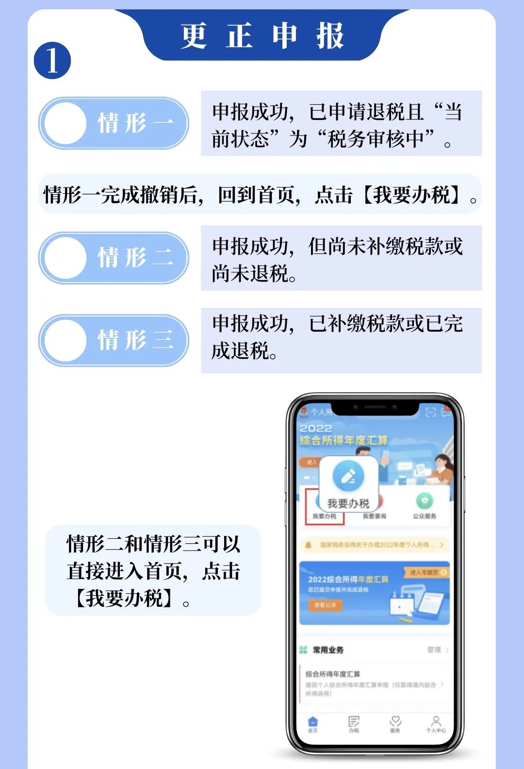 個(gè)稅APP年度匯算申報(bào)有誤？更正申報(bào)操作來啦！
