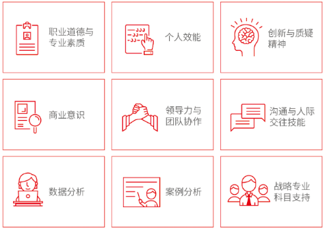EPSM學習內容是什么？你想知道的都在這！